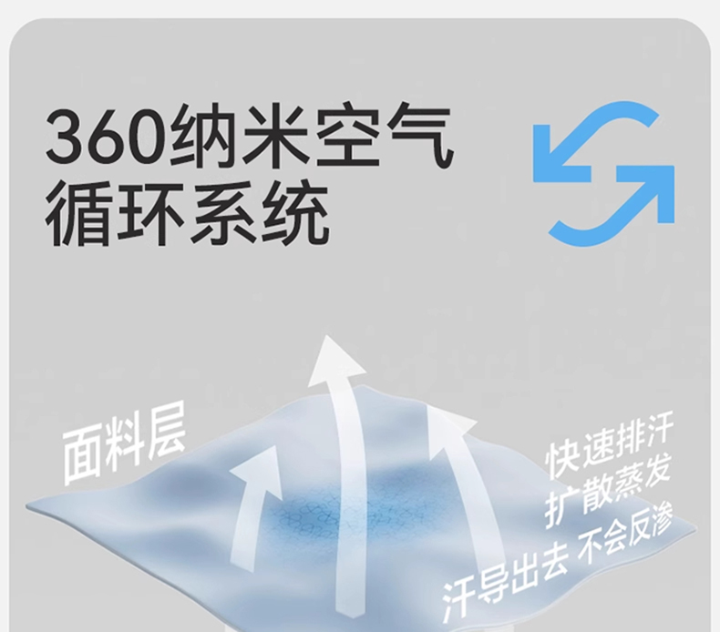 Product detail 8