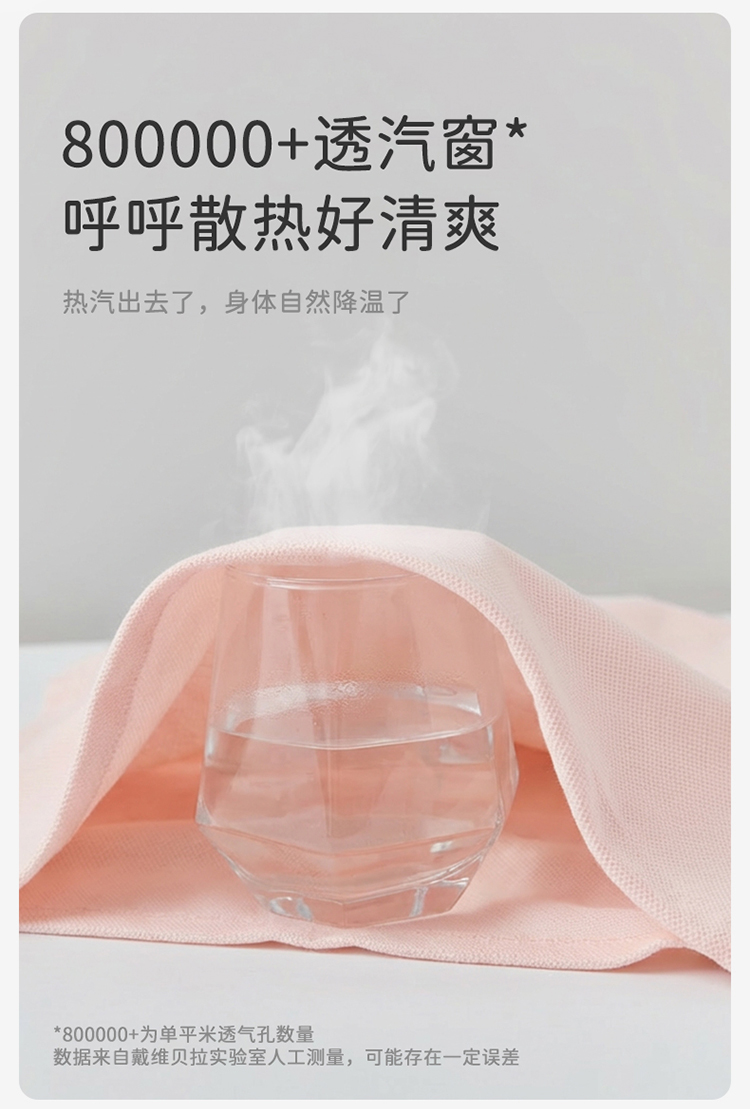 Product detail 3