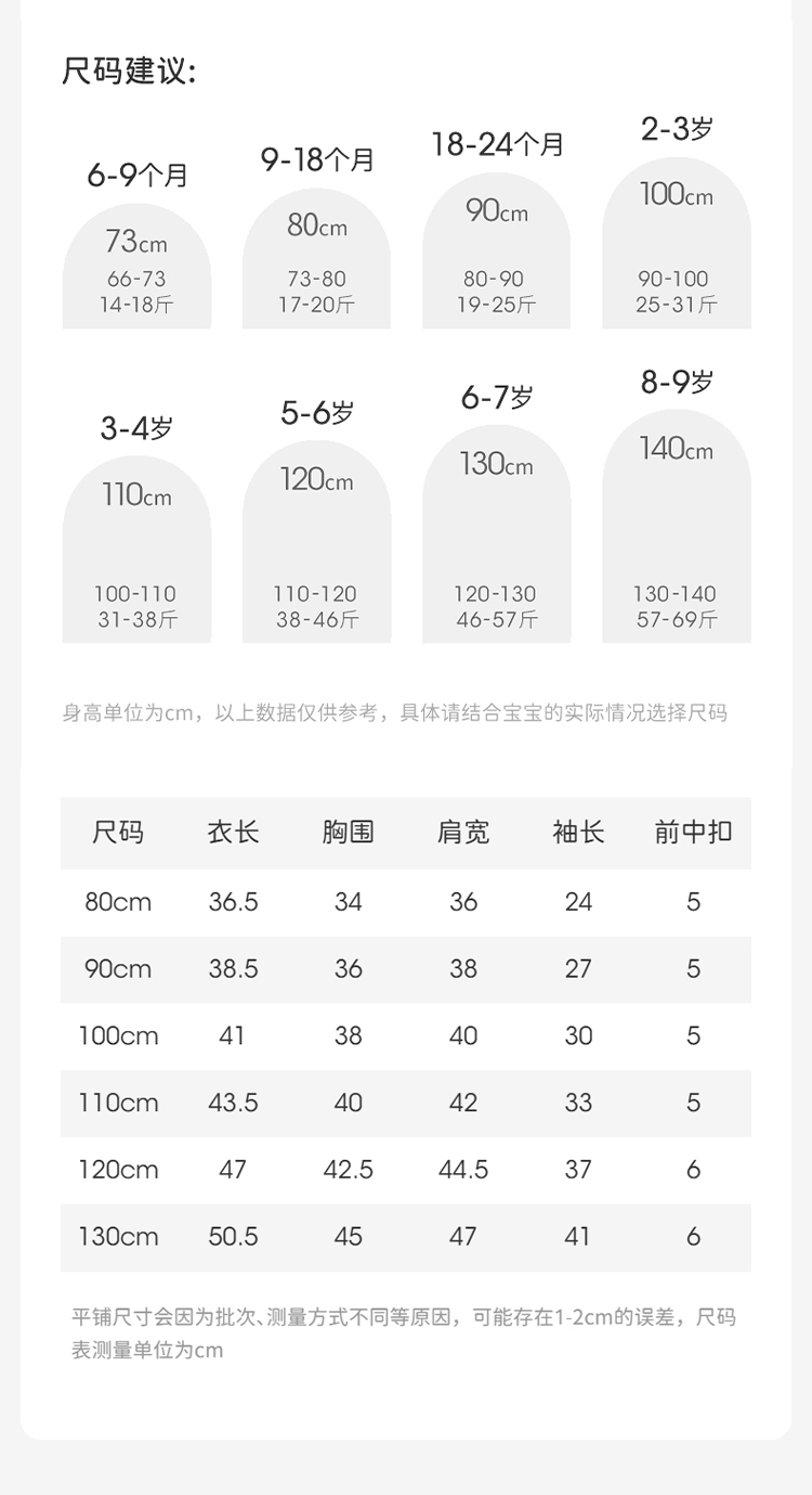 Product detail 11