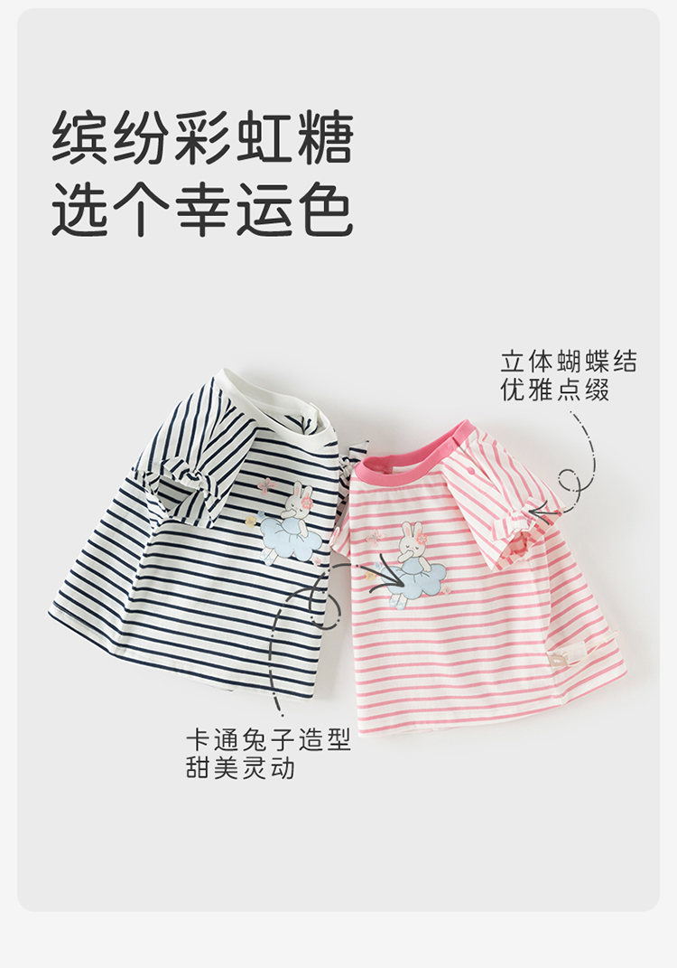Product detail 6
