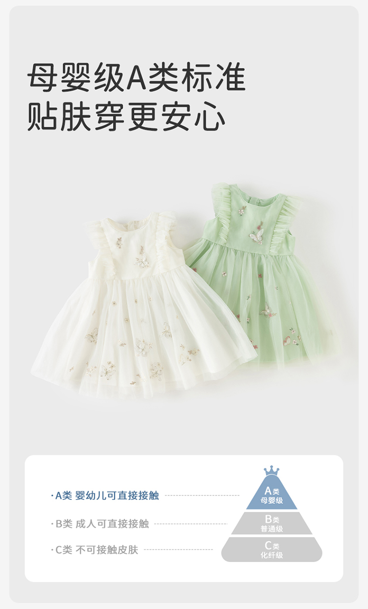 Product detail 6