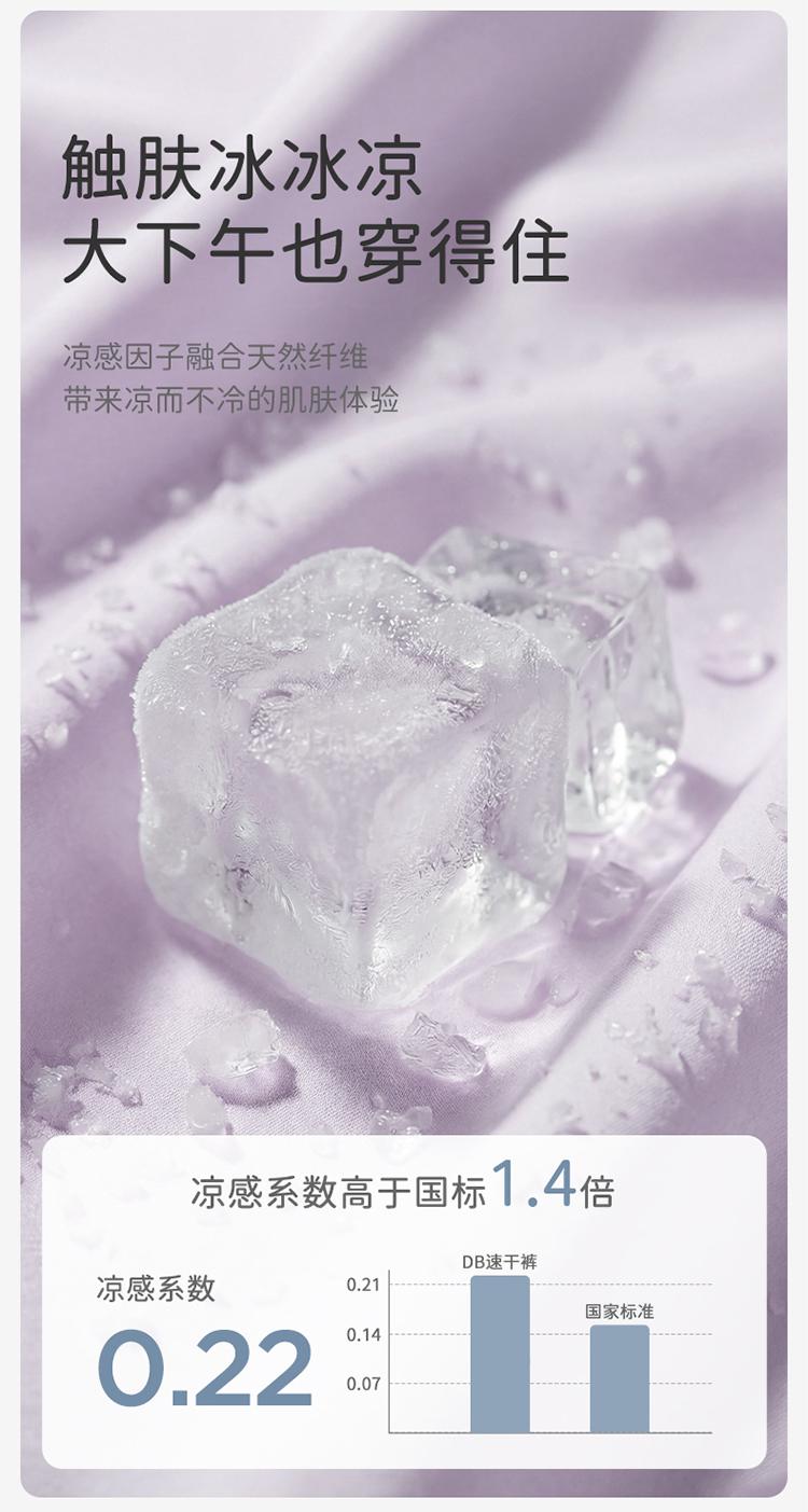Product detail 4
