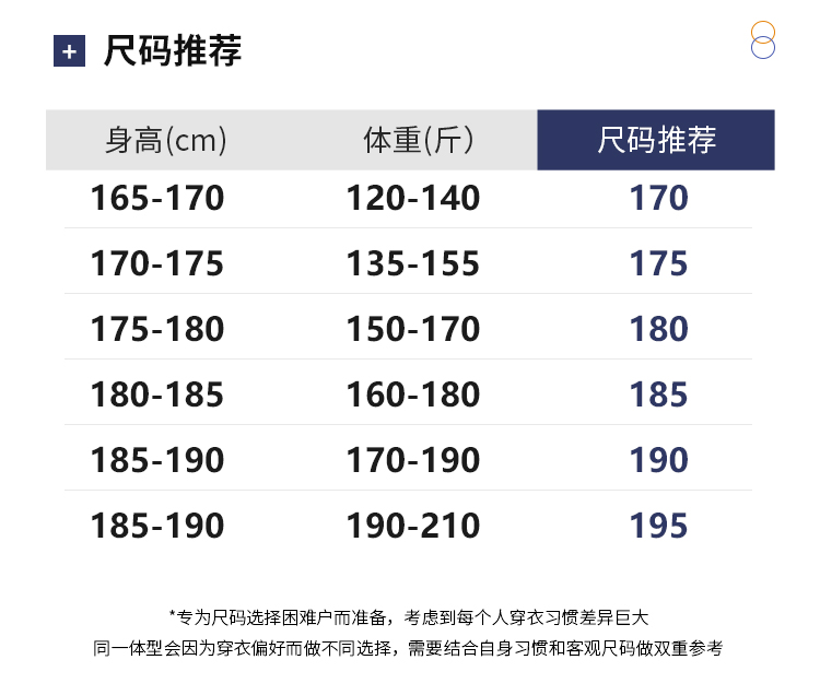 Product detail 6