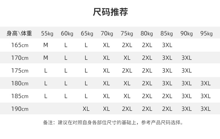 Product detail 8