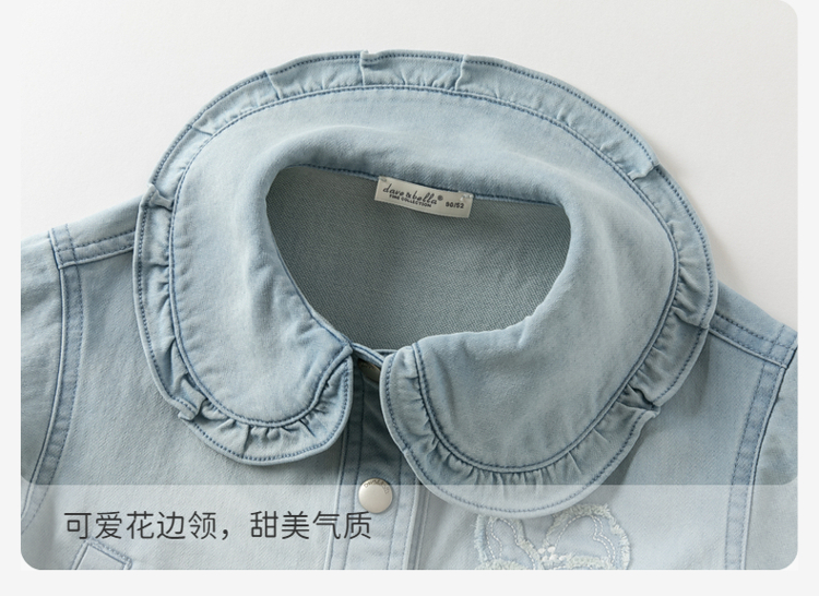 Product detail 7