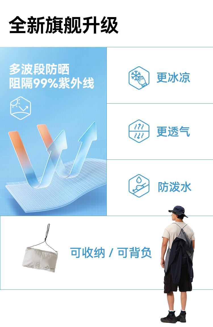 Product detail 6
