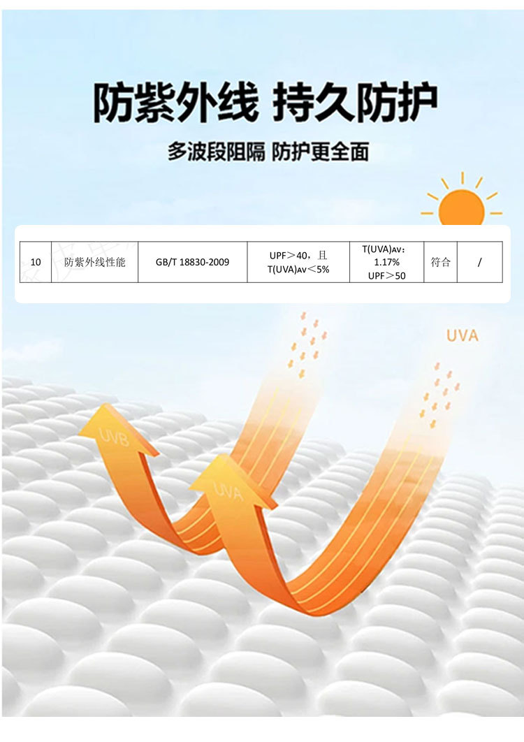 Product detail 8