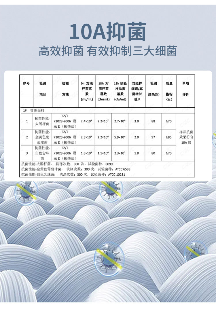 Product detail 8