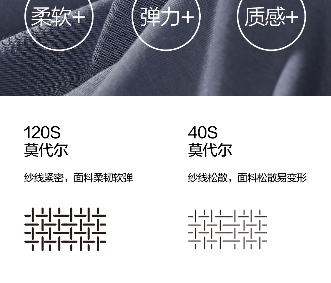Product detail 11