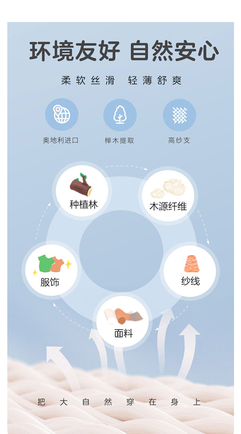 Product detail 5