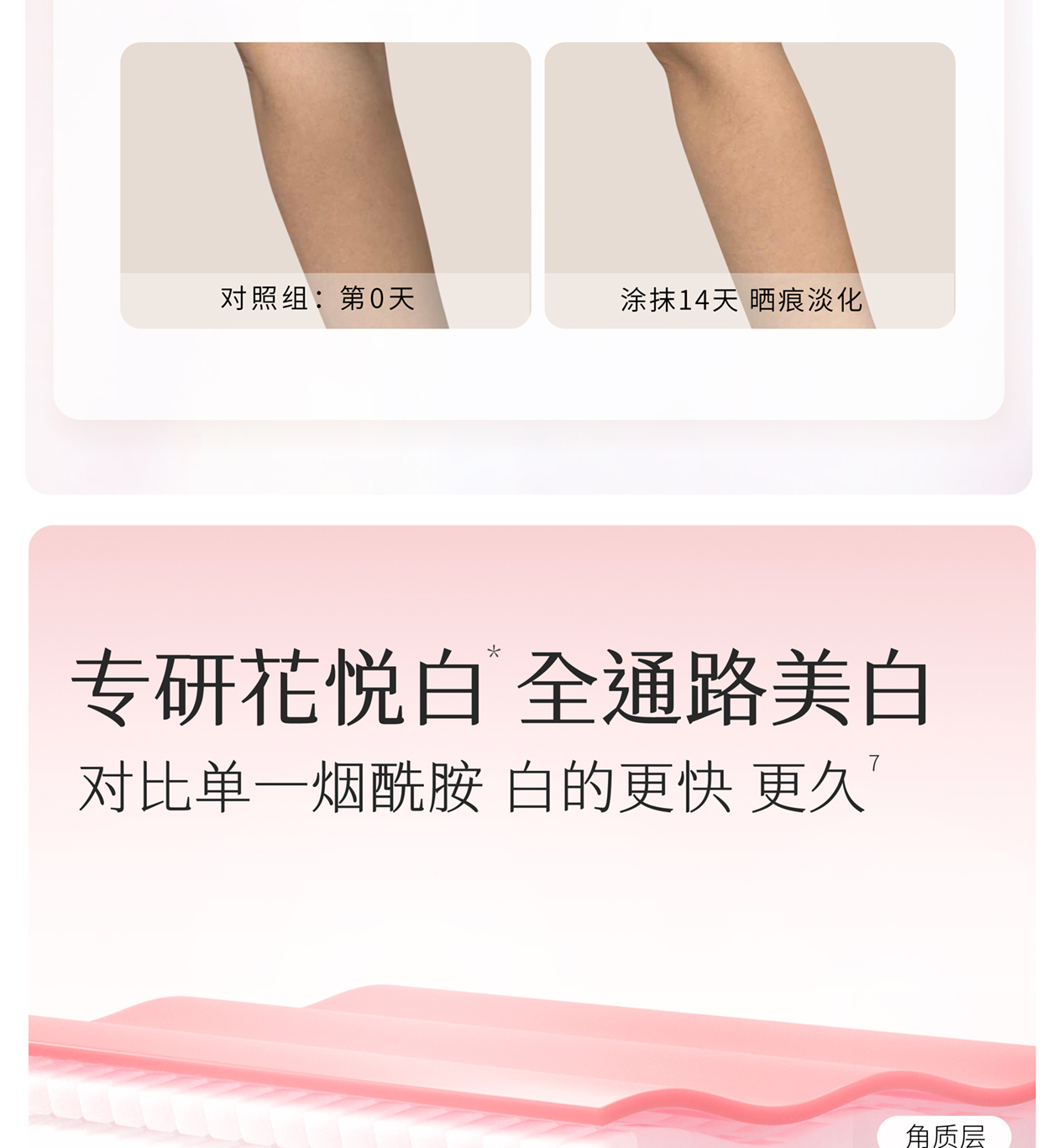 Product detail 5