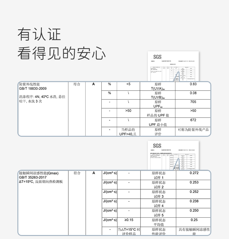 Product detail 12