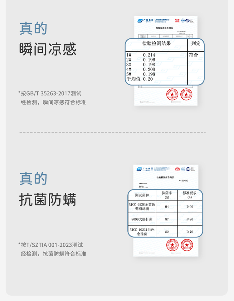 Product detail 14