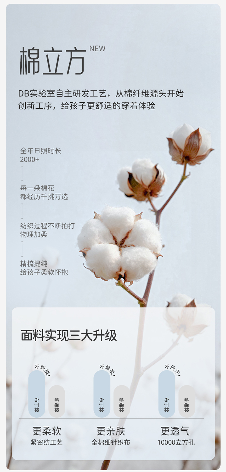 Product detail 3