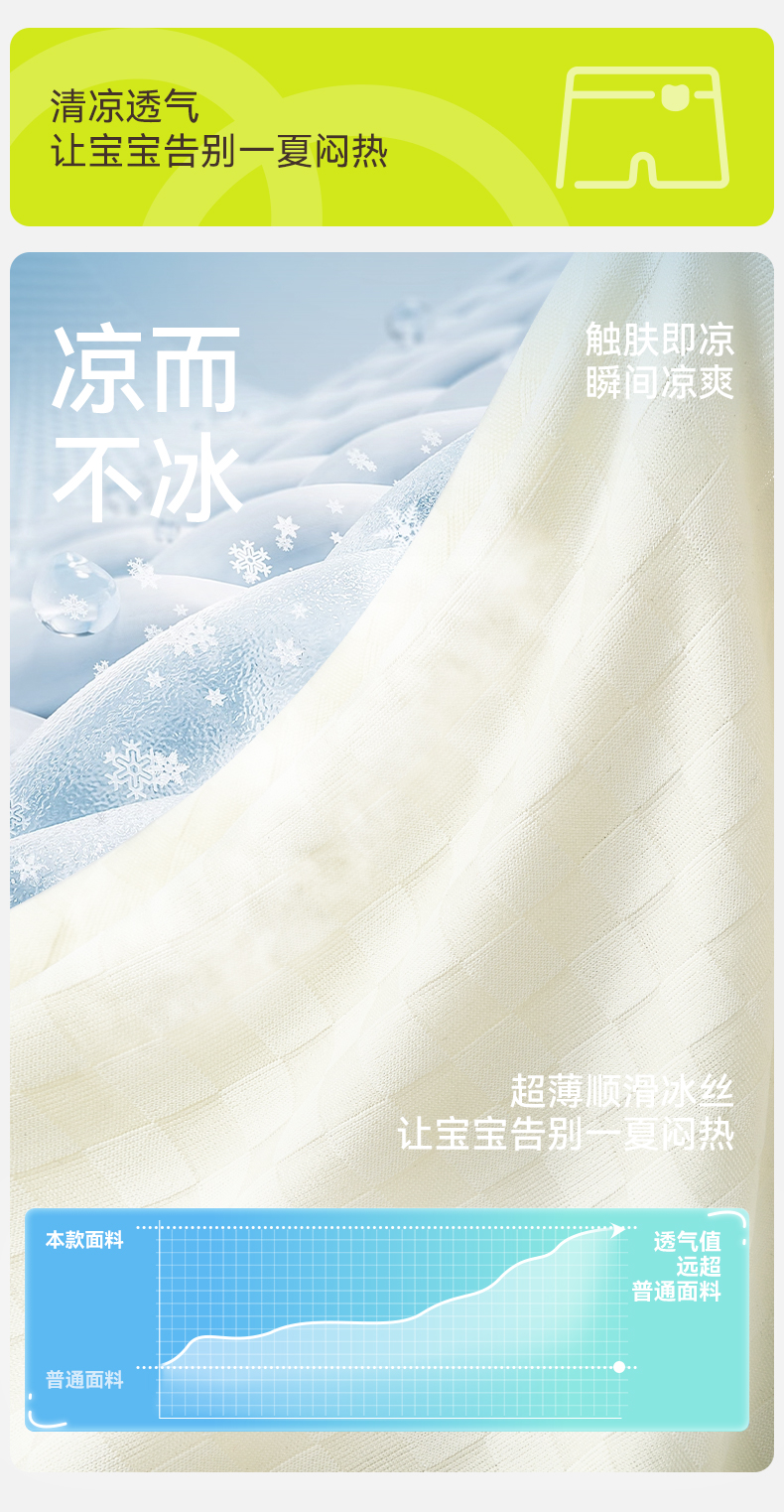 Product detail 3