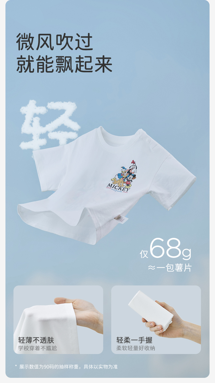 Product detail 6