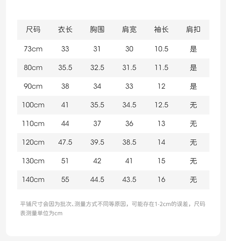 Product detail 14
