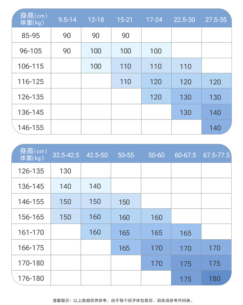 Product detail 10