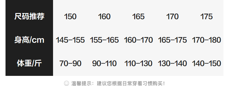 Product detail 10