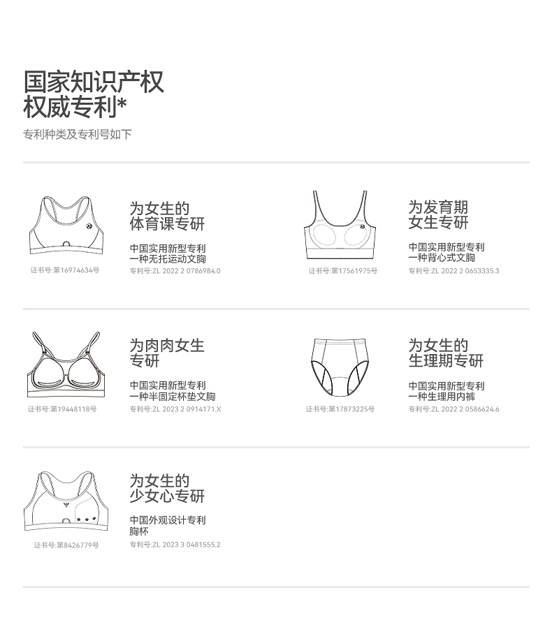 Product detail 19