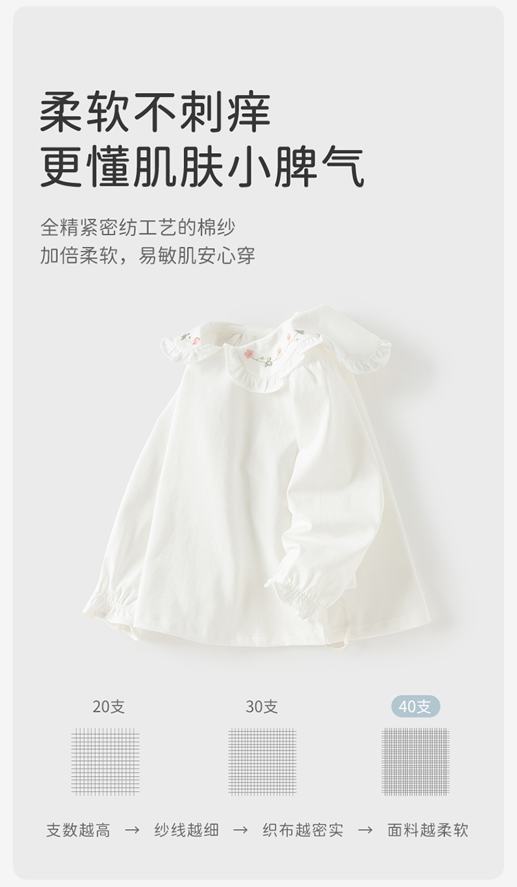 Product detail 4