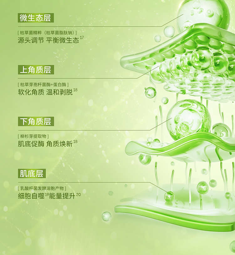 Product detail 7