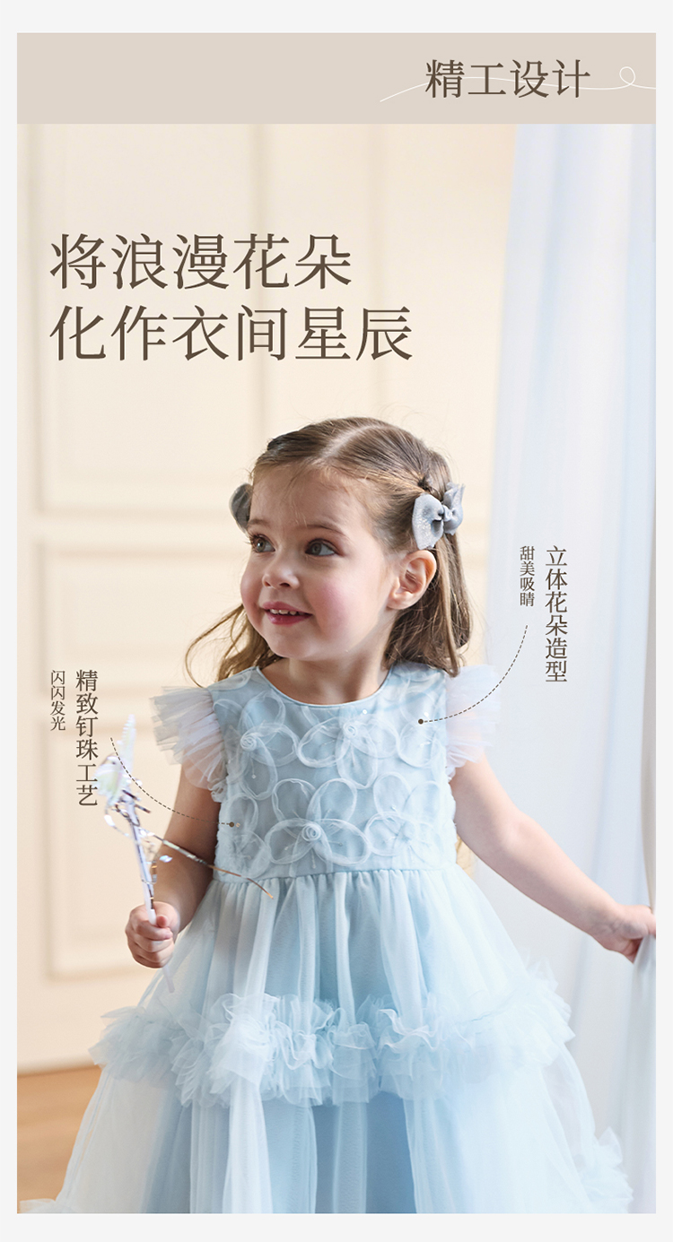 Product detail 5