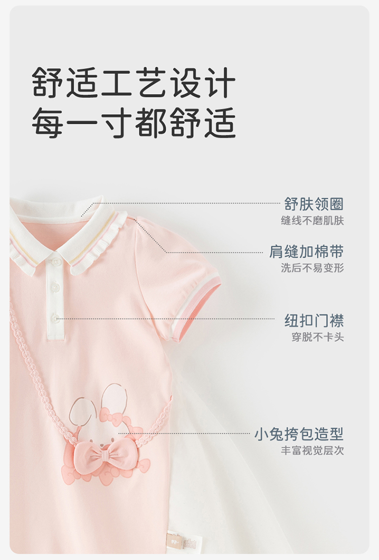 Product detail 8