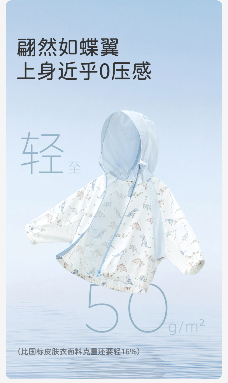 Product detail 3