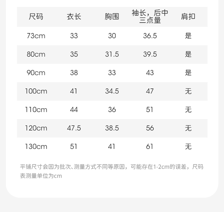 Product detail 13