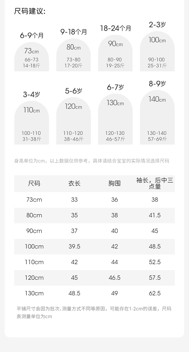 Product detail 12