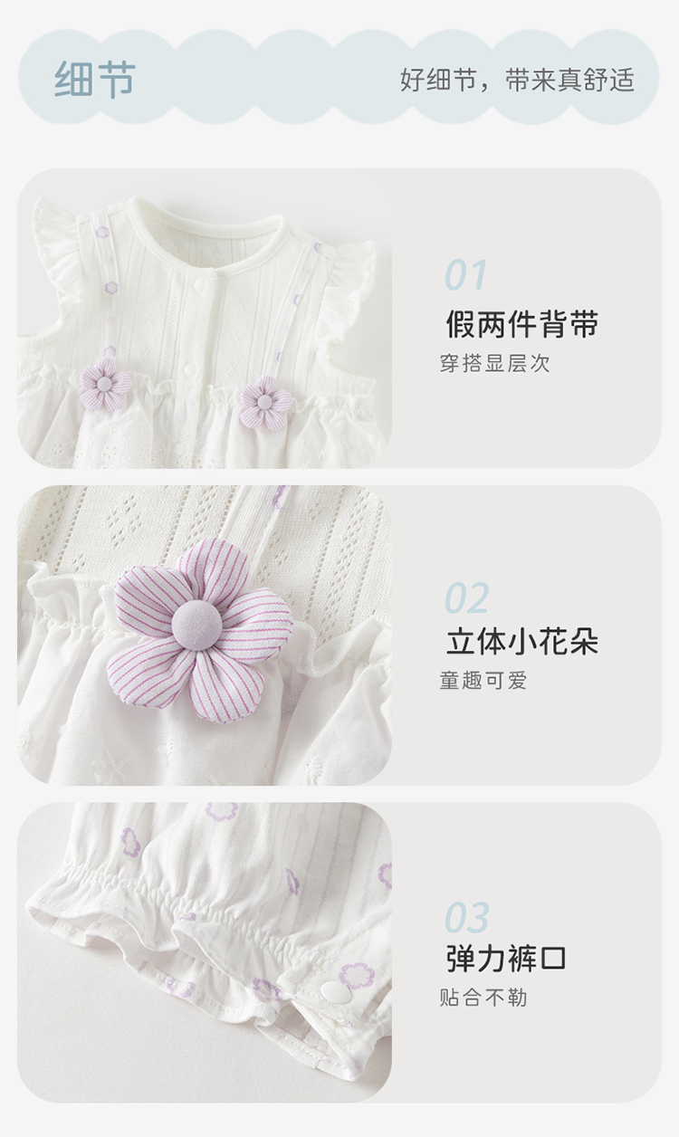 Product detail 12