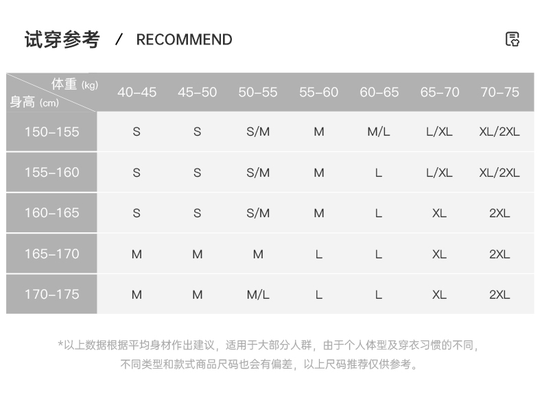 Product detail 10