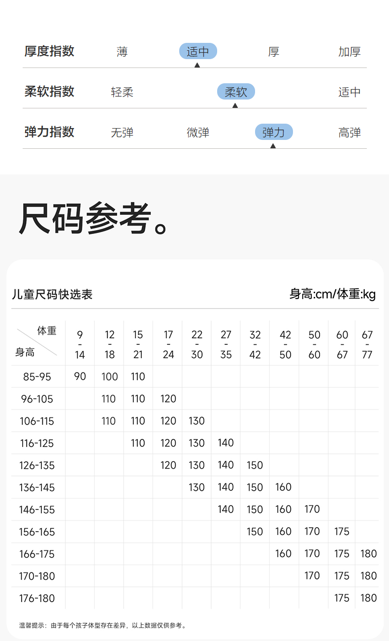 Product detail 13