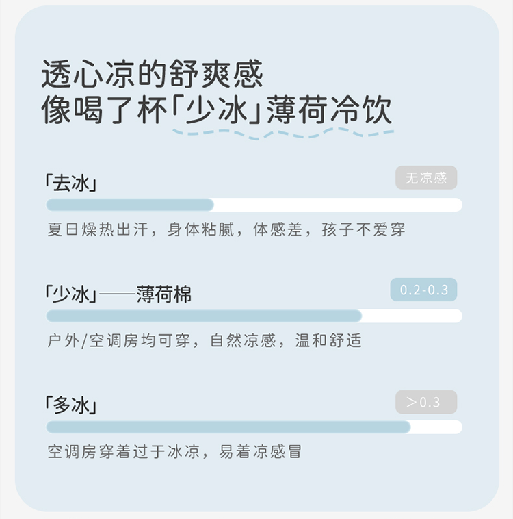 Product detail 6