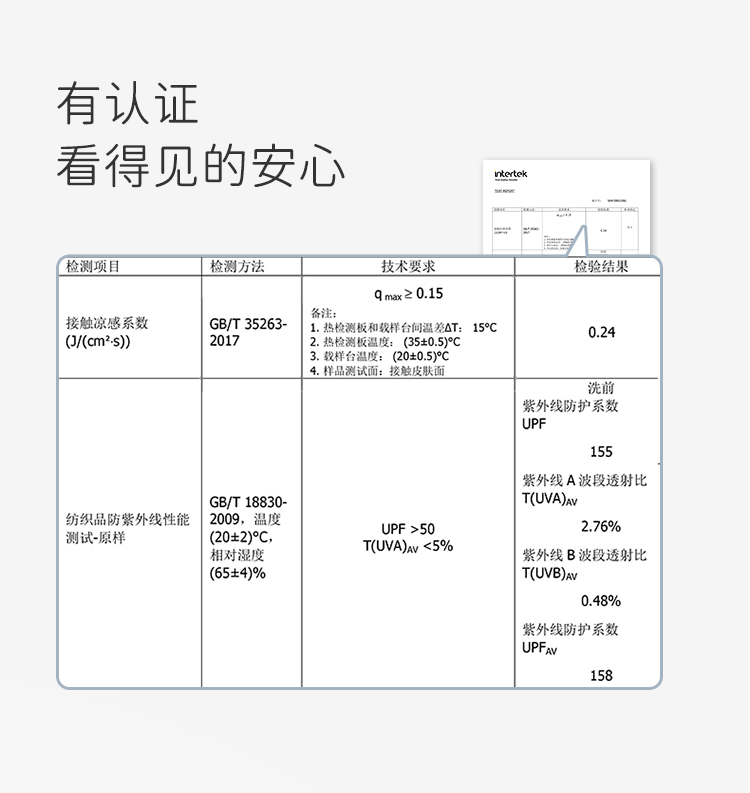 Product detail 10
