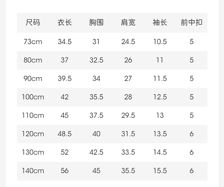 Product detail 13