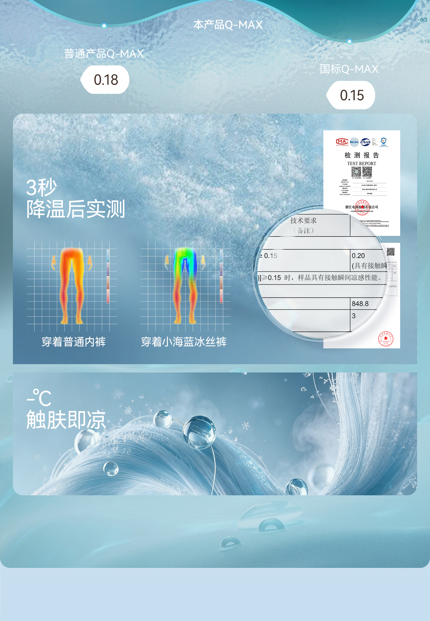 Product detail 7