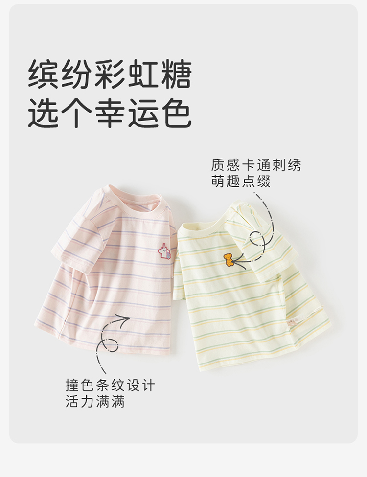 Product detail 6