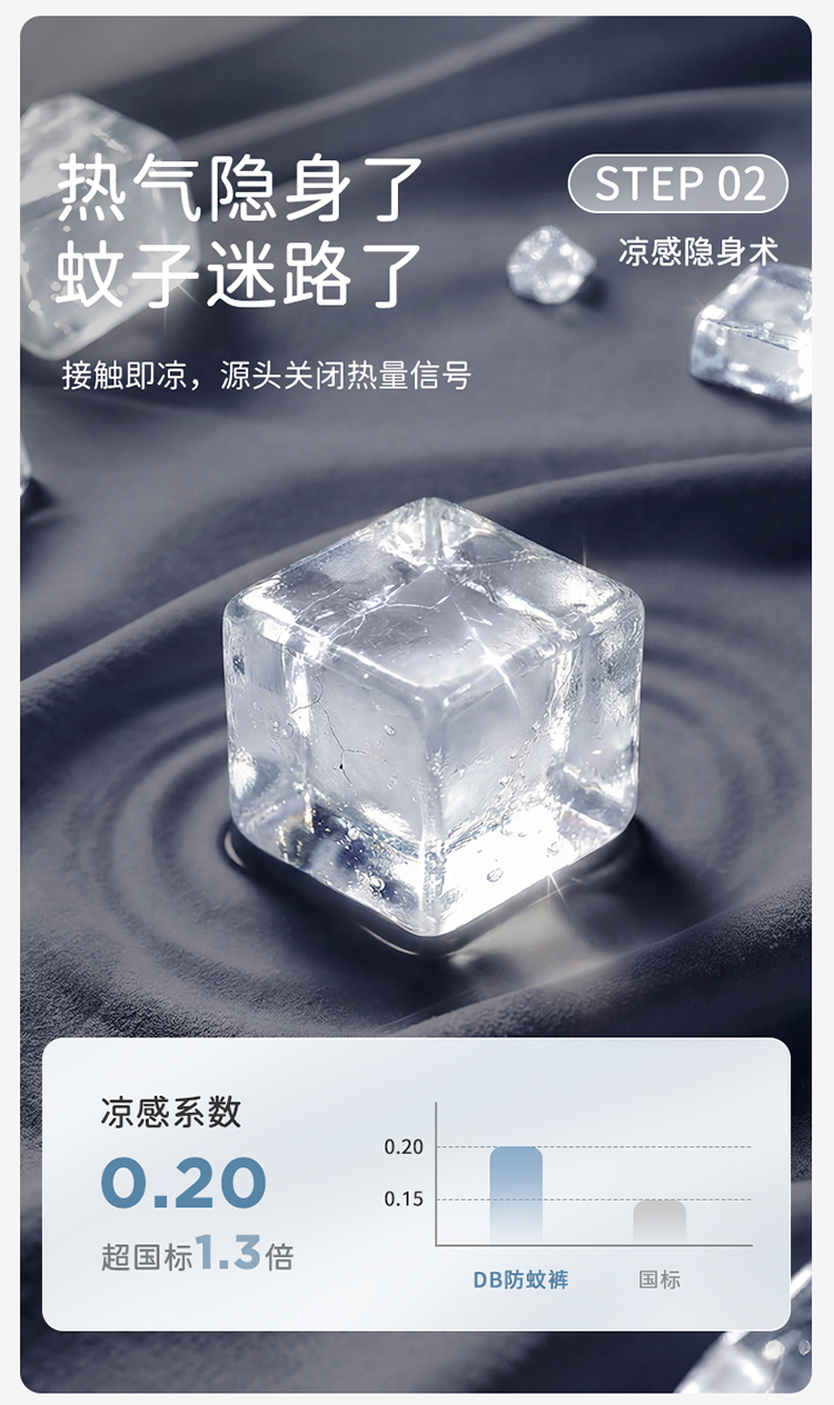 Product detail 6