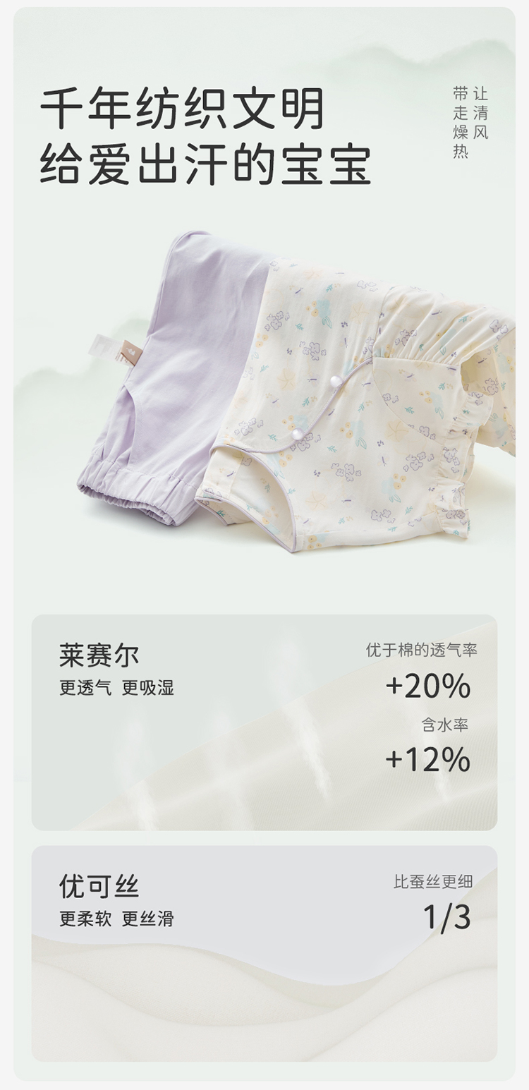 Product detail 3