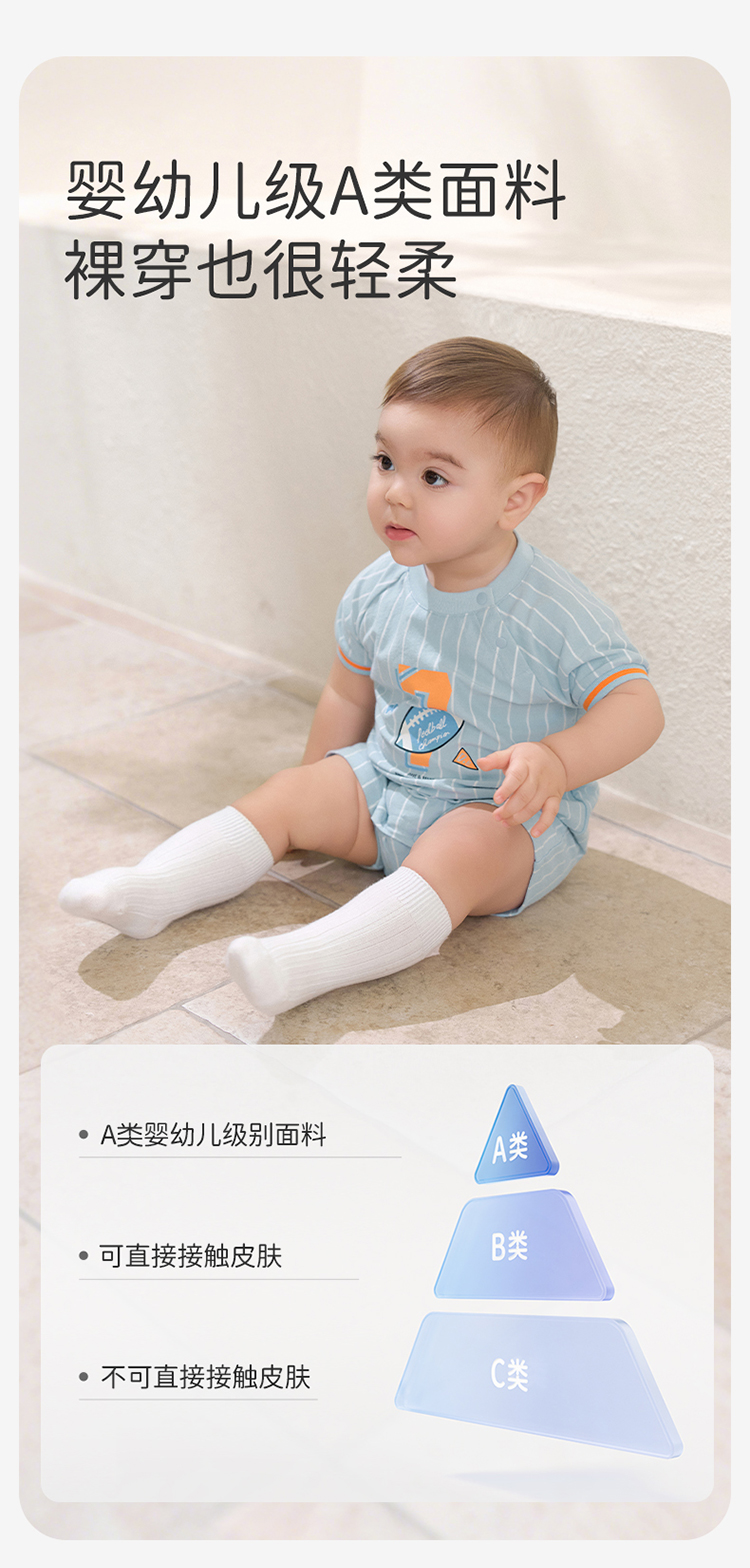 Product detail 6