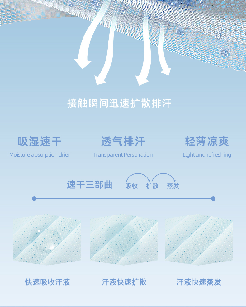Product detail 4