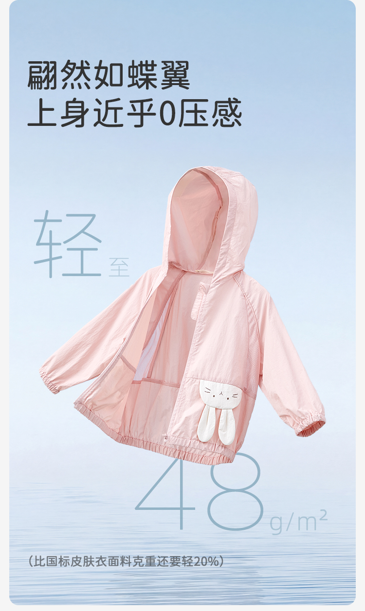 Product detail 3