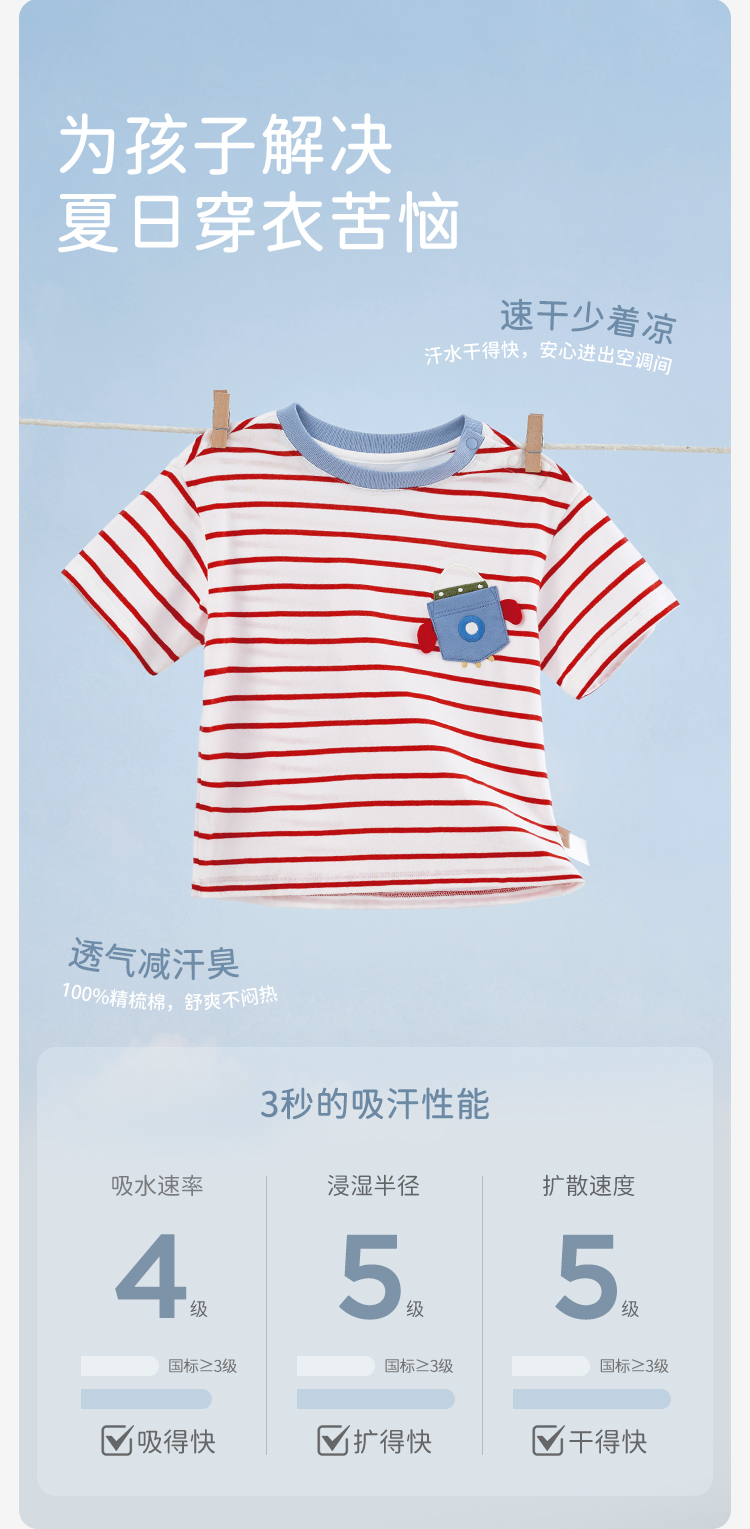 Product detail 4