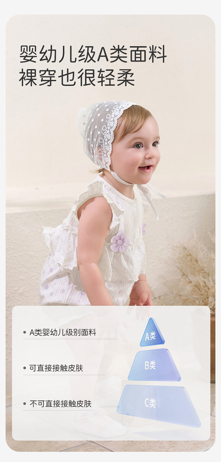 Product detail 6