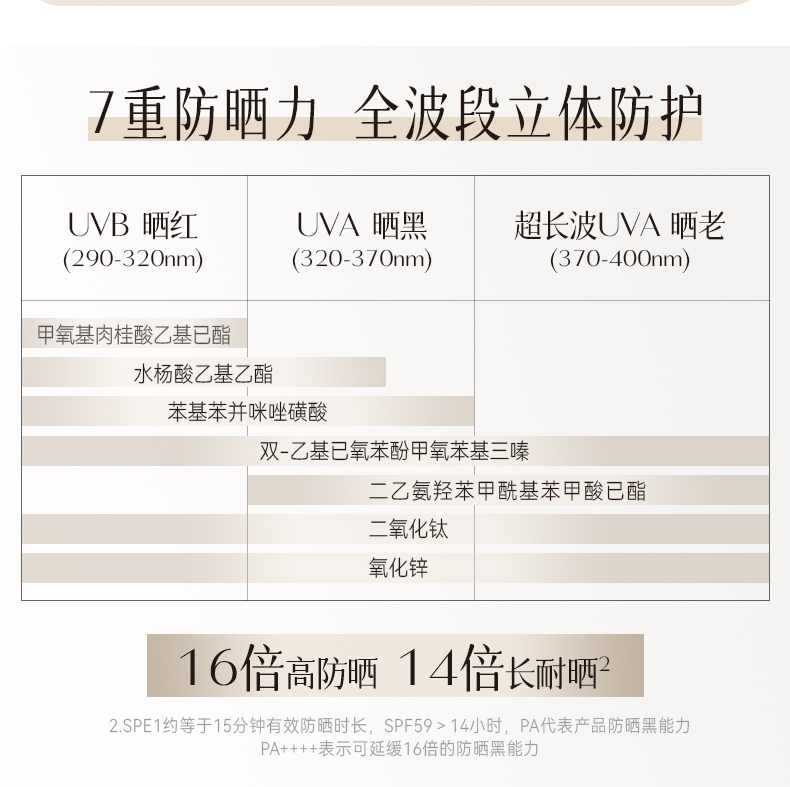Product detail 5