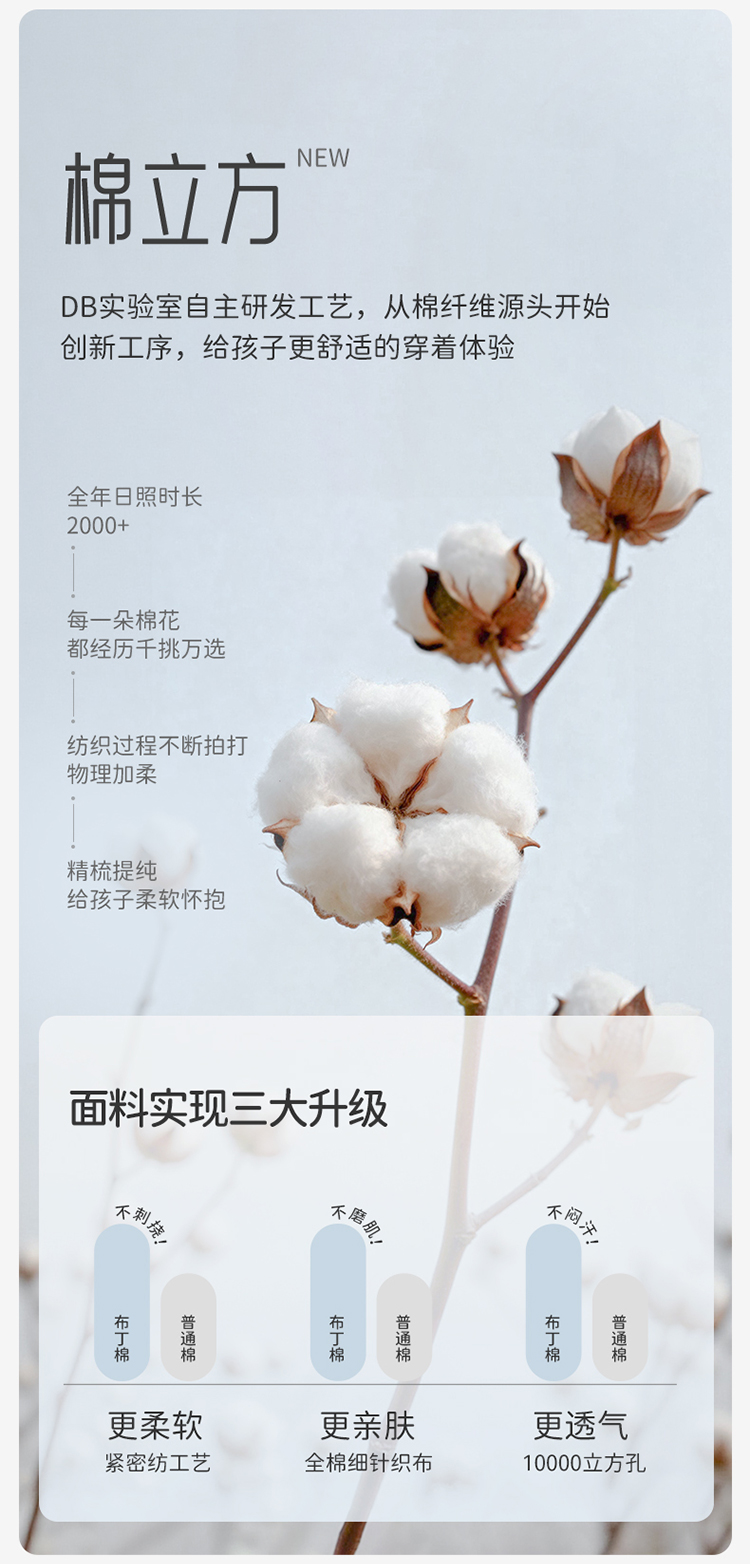 Product detail 3
