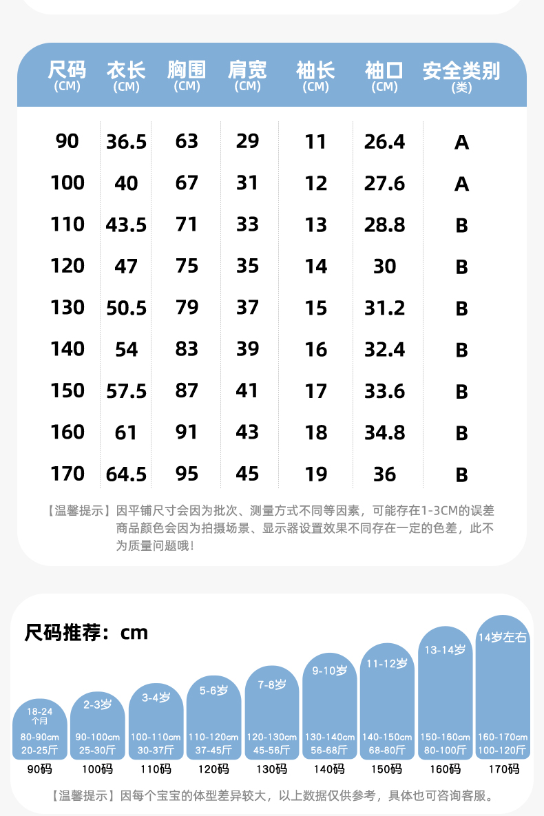 Product detail 9