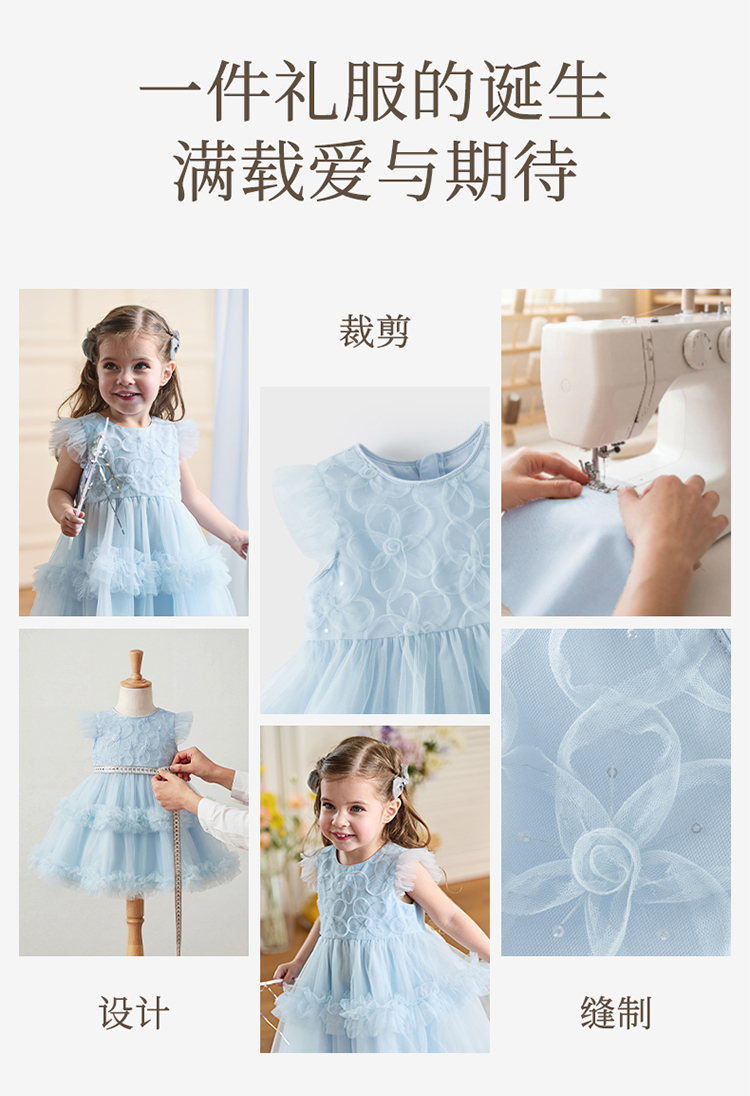 Product detail 3